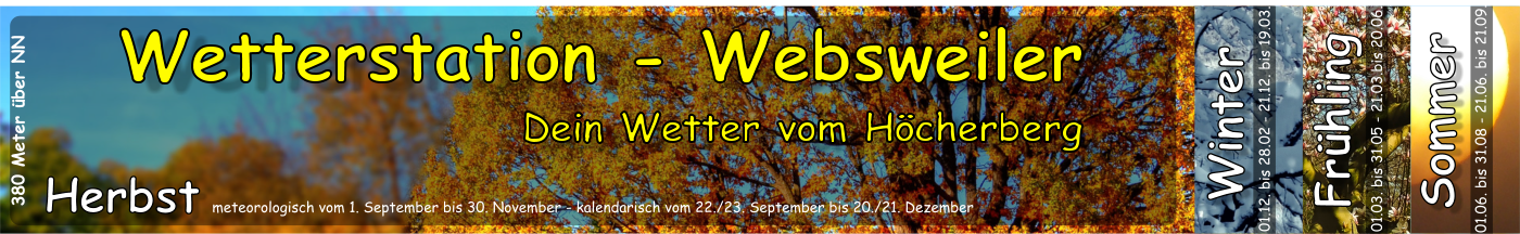 Wetterstation Banner